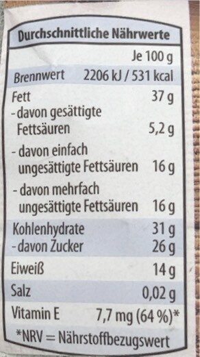 Allergens