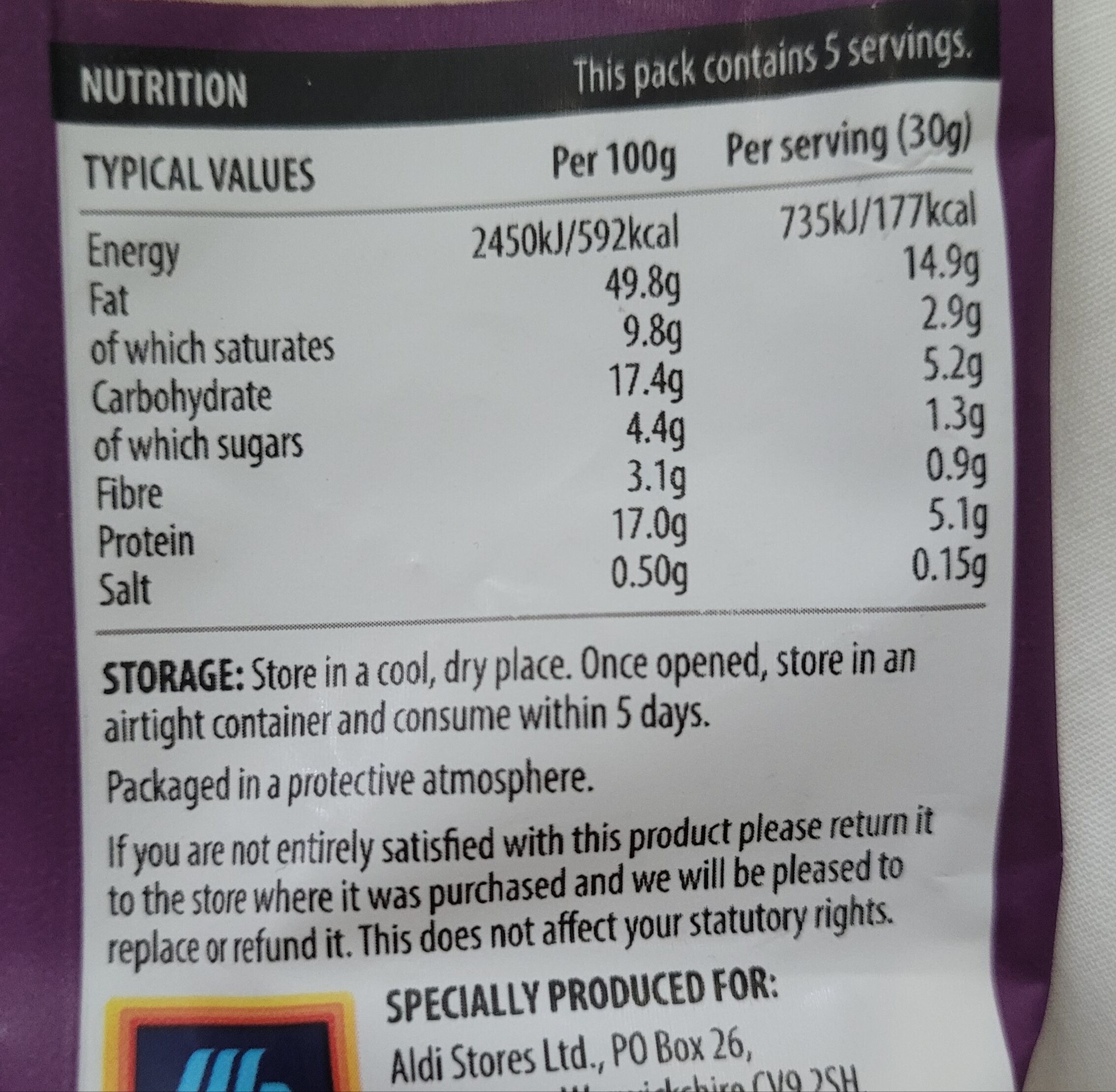 Allergens
