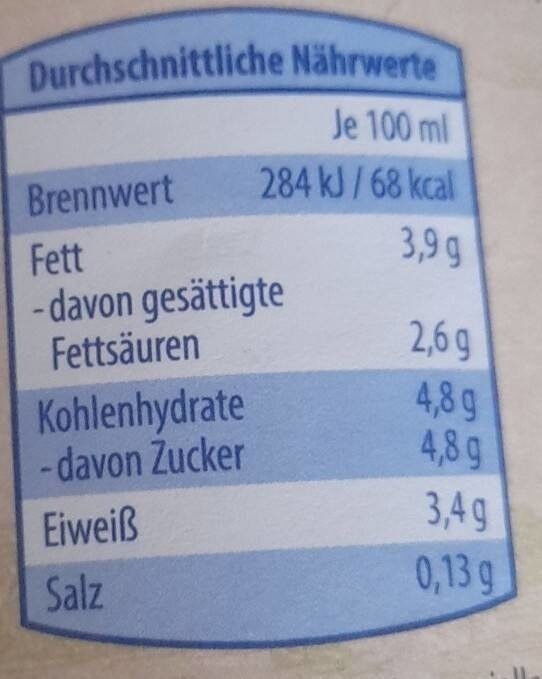 Allergens