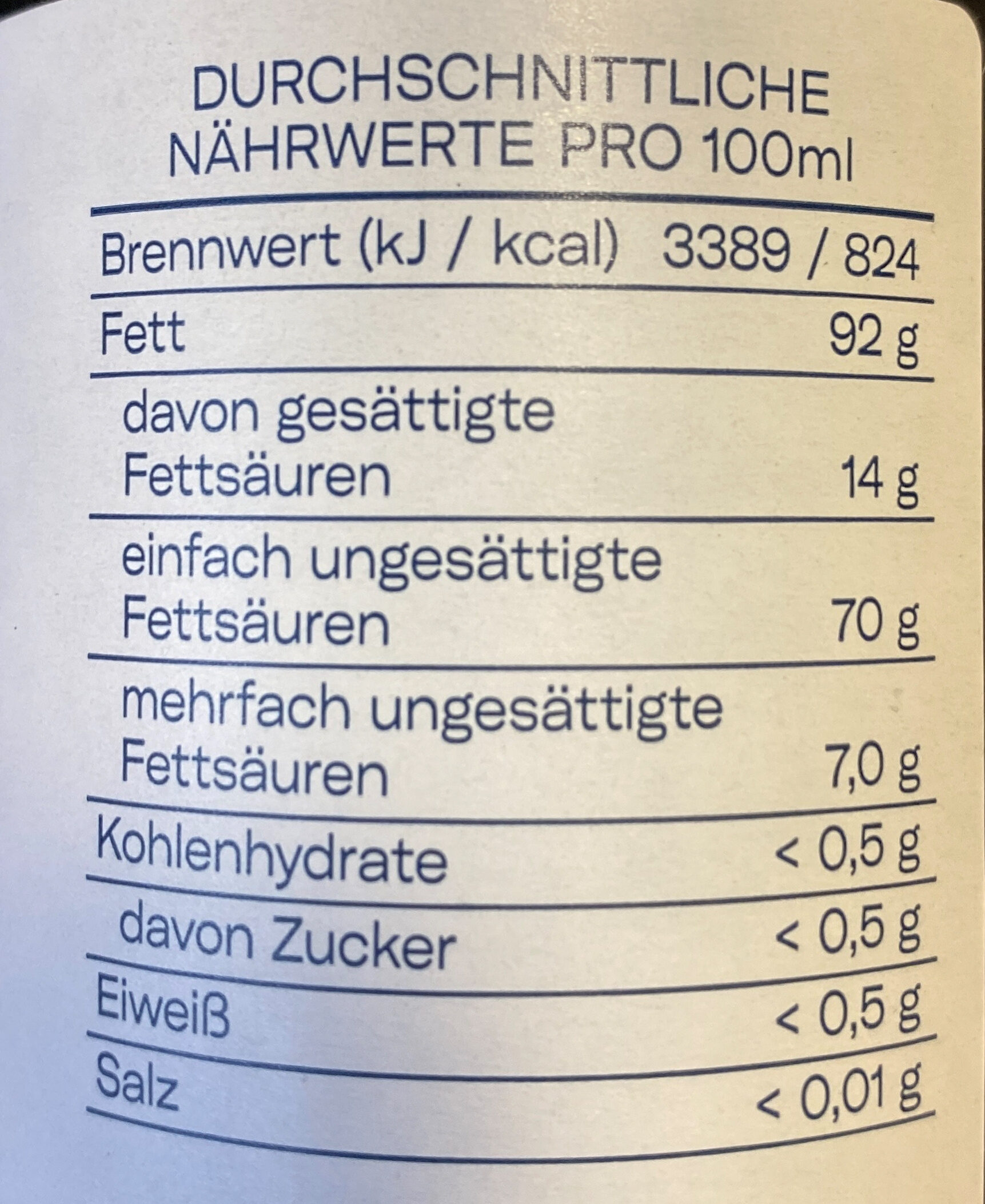 Allergens