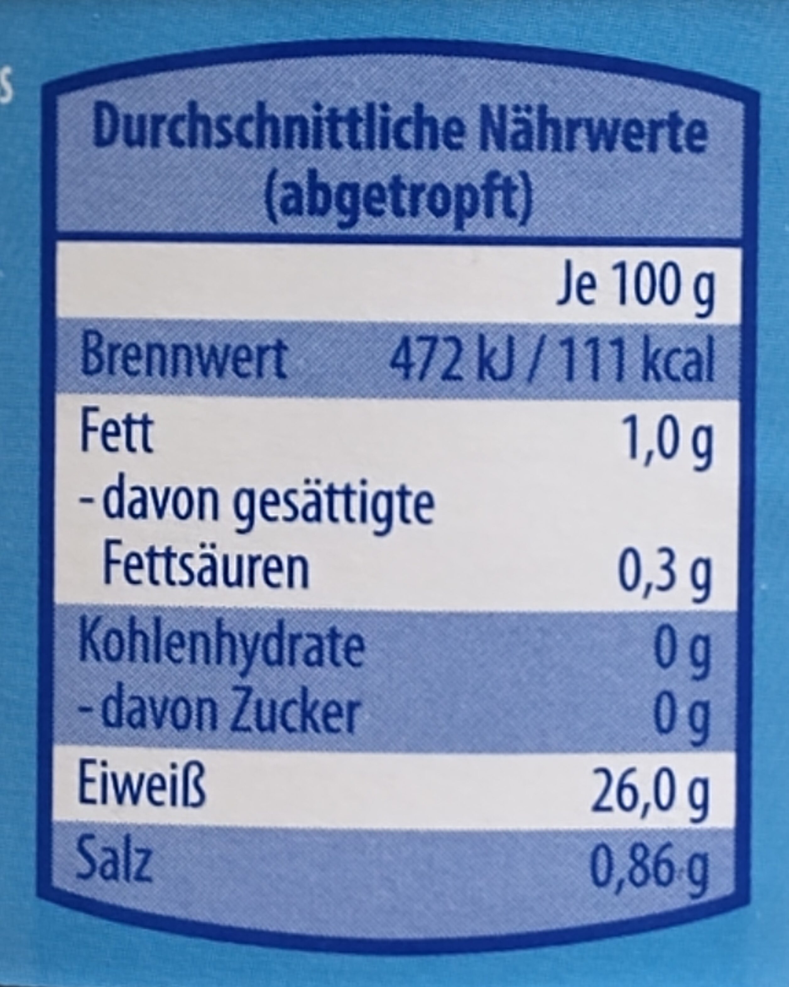 Allergens