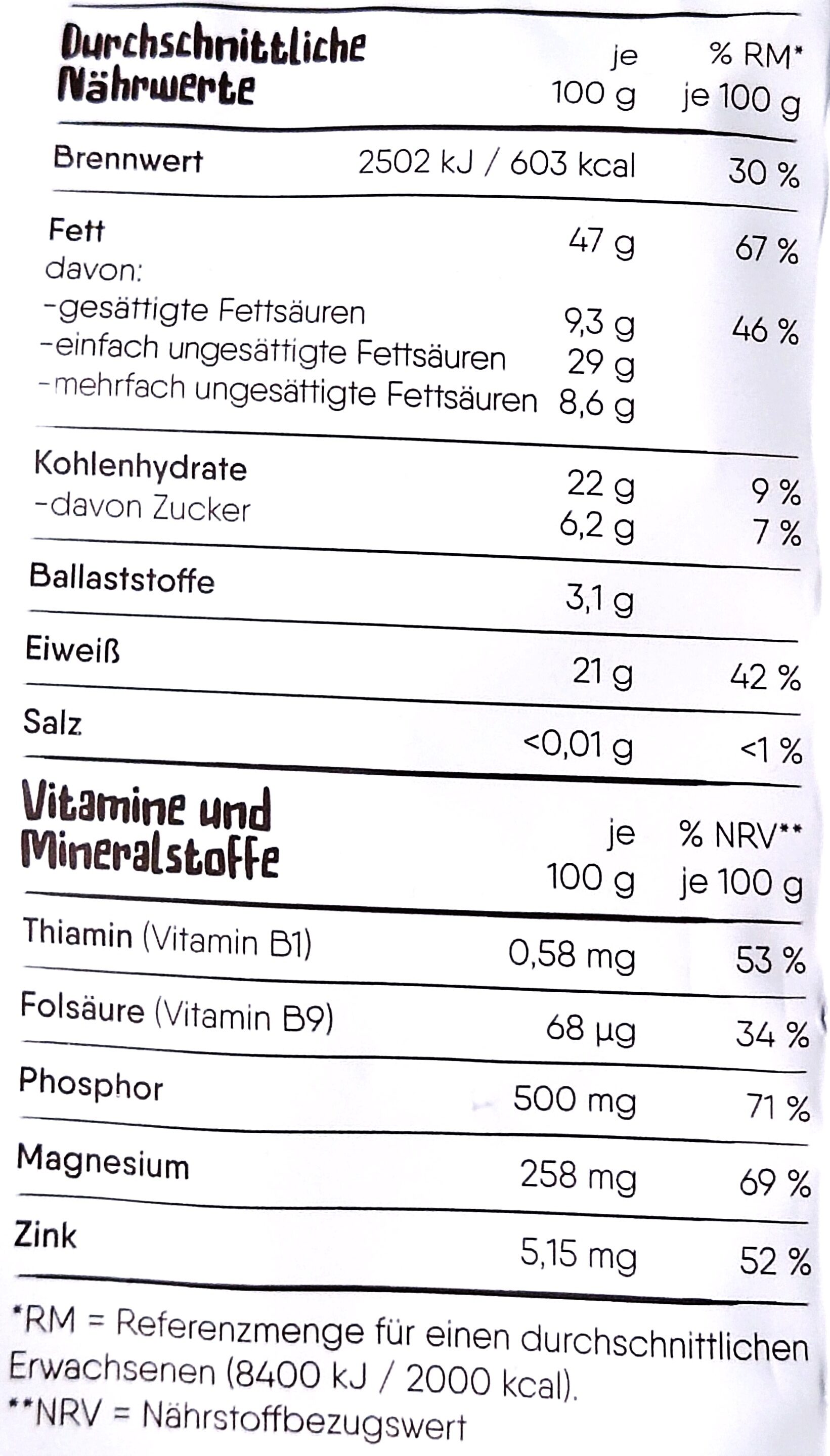 Allergens