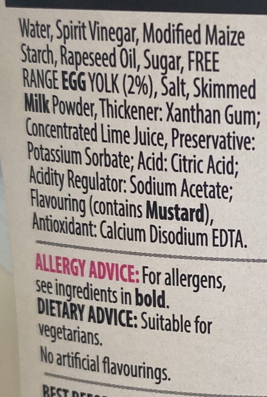 Additives
