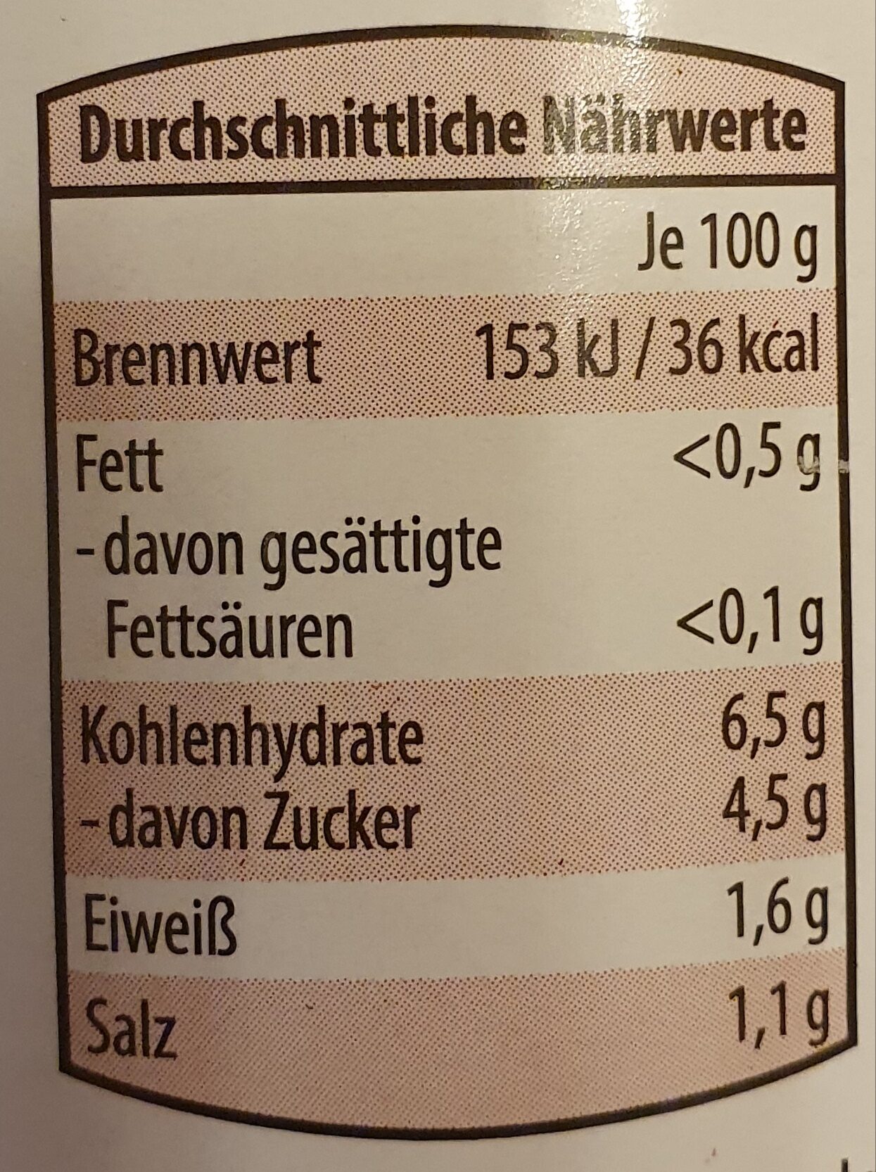 Allergens