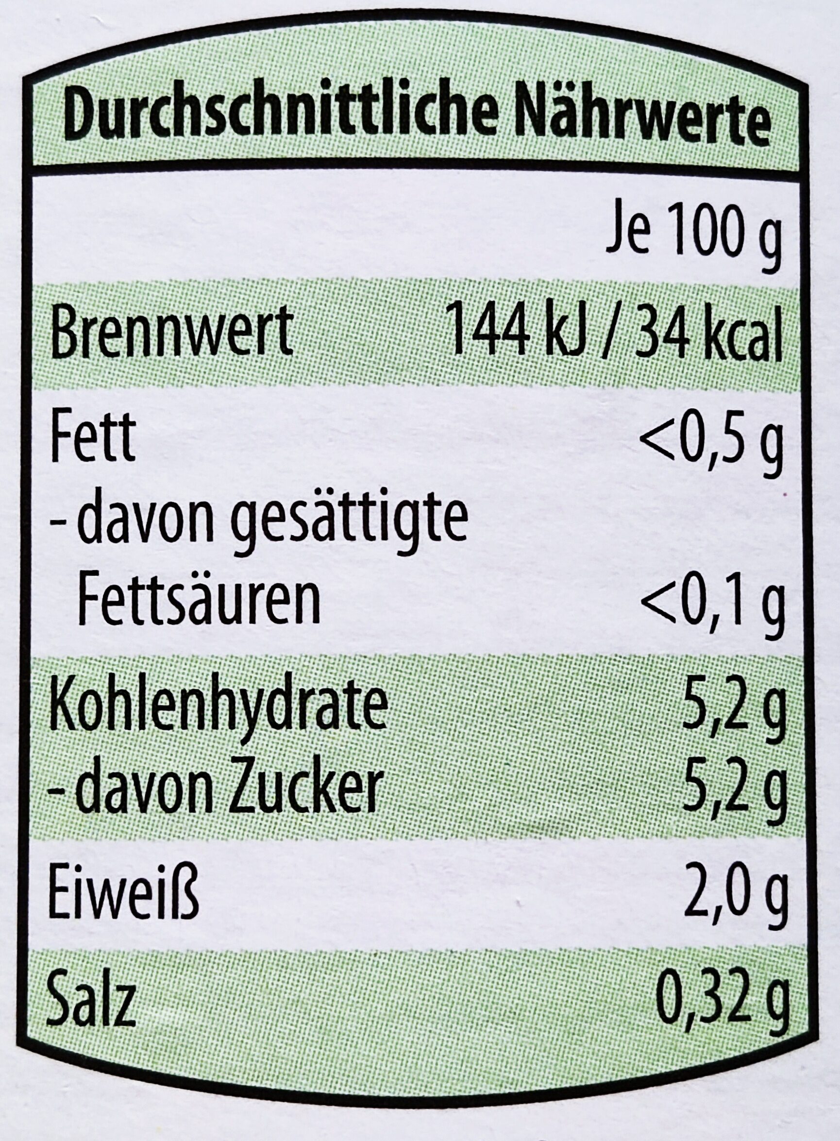 Allergens