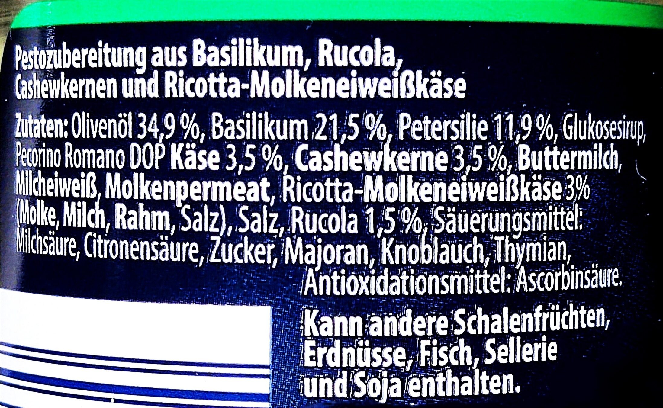 Additives