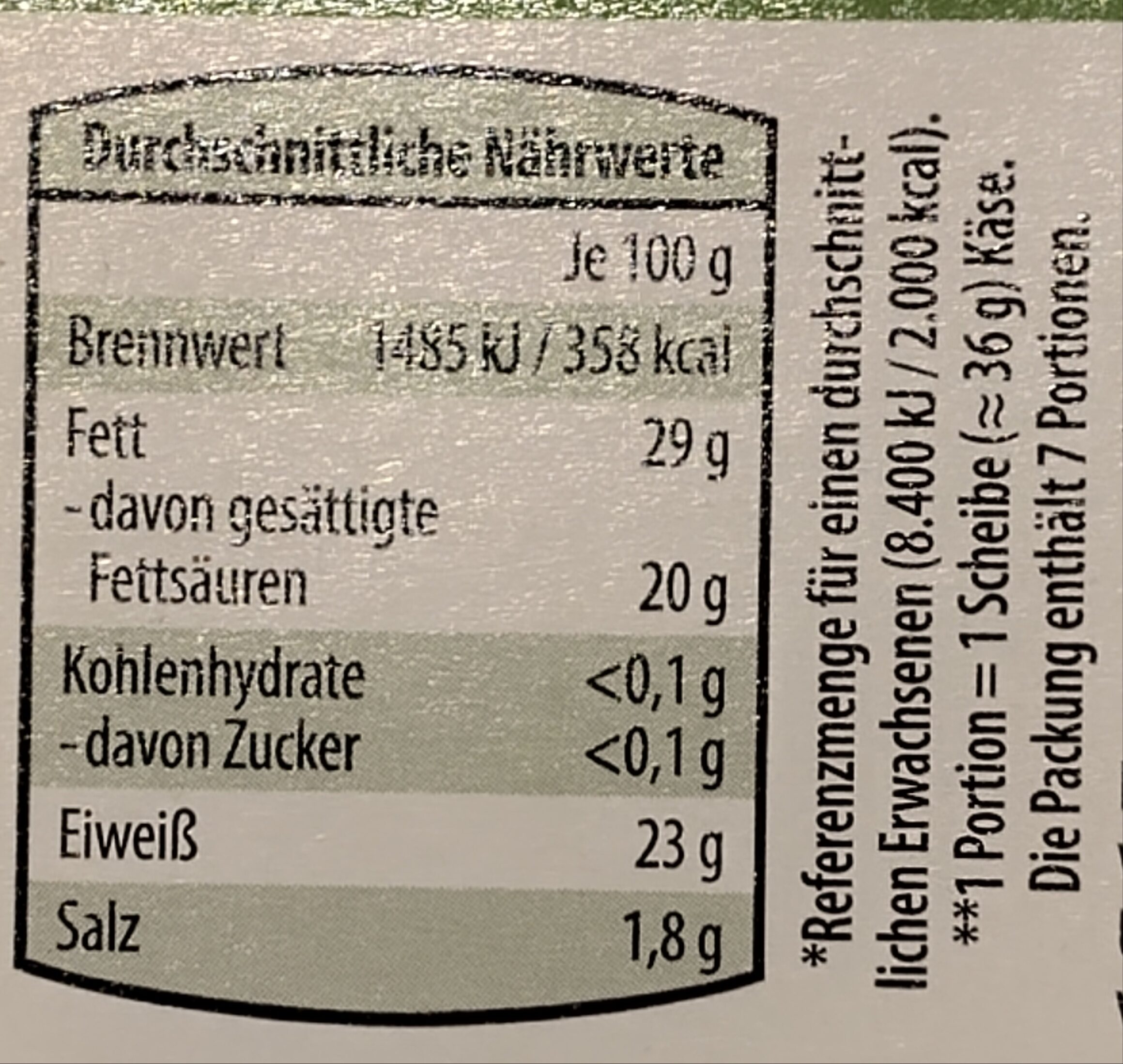 Allergens