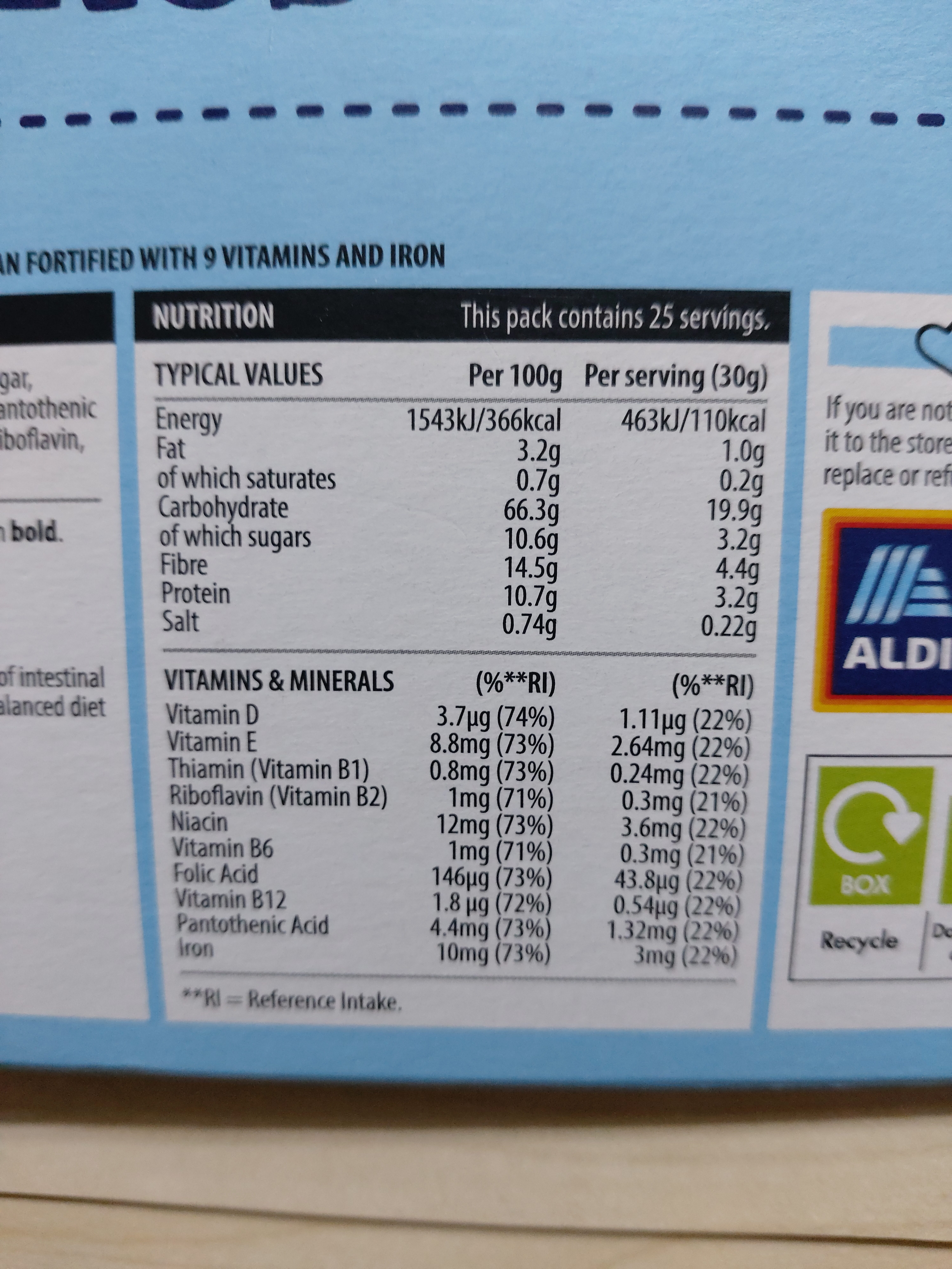 Allergens