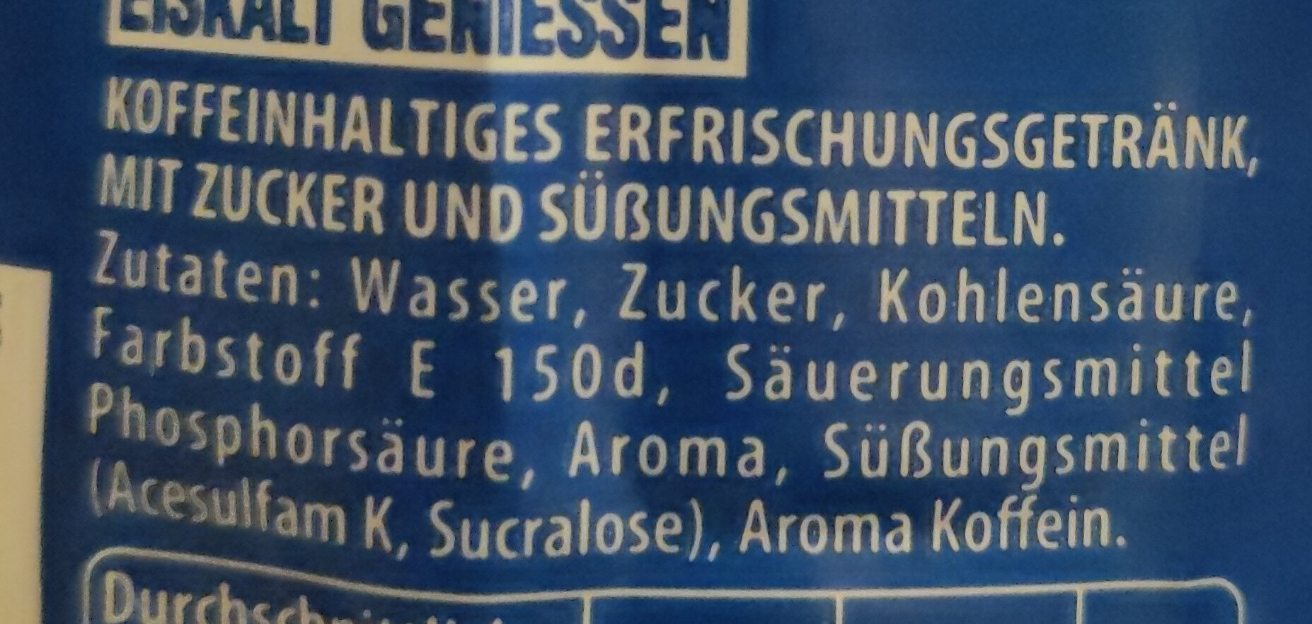 Additives