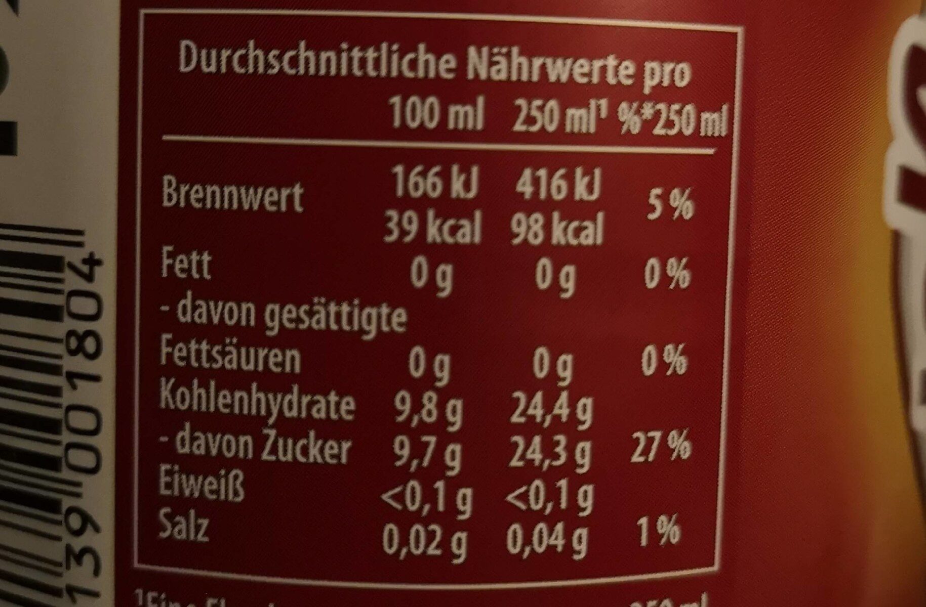 Allergens