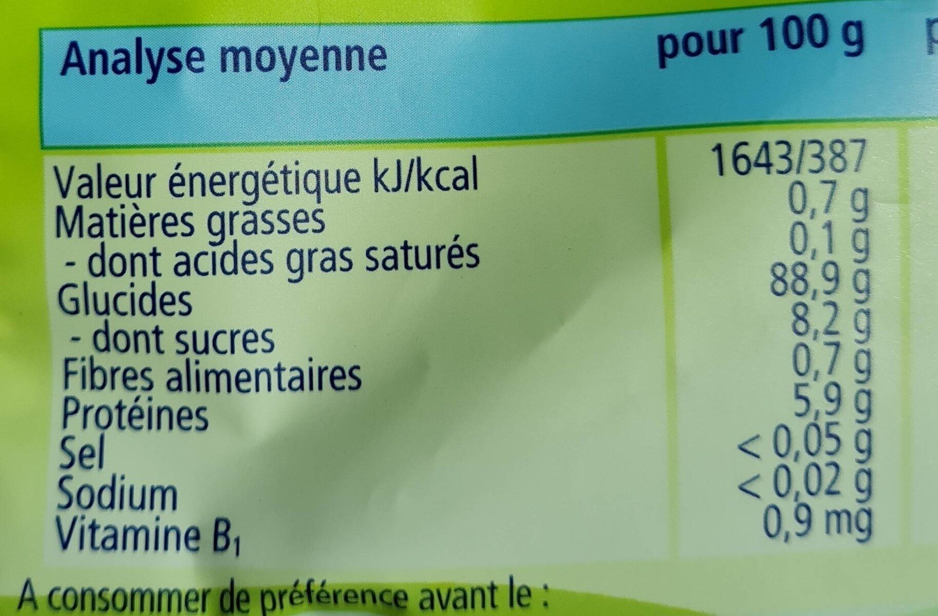 Allergens
