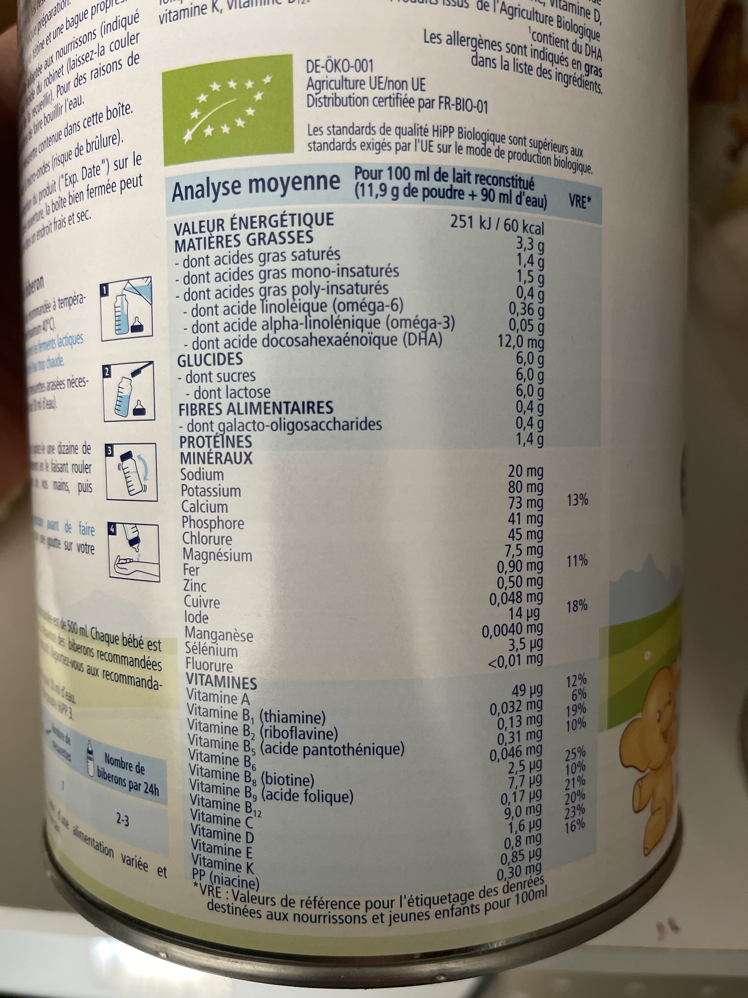 Allergens