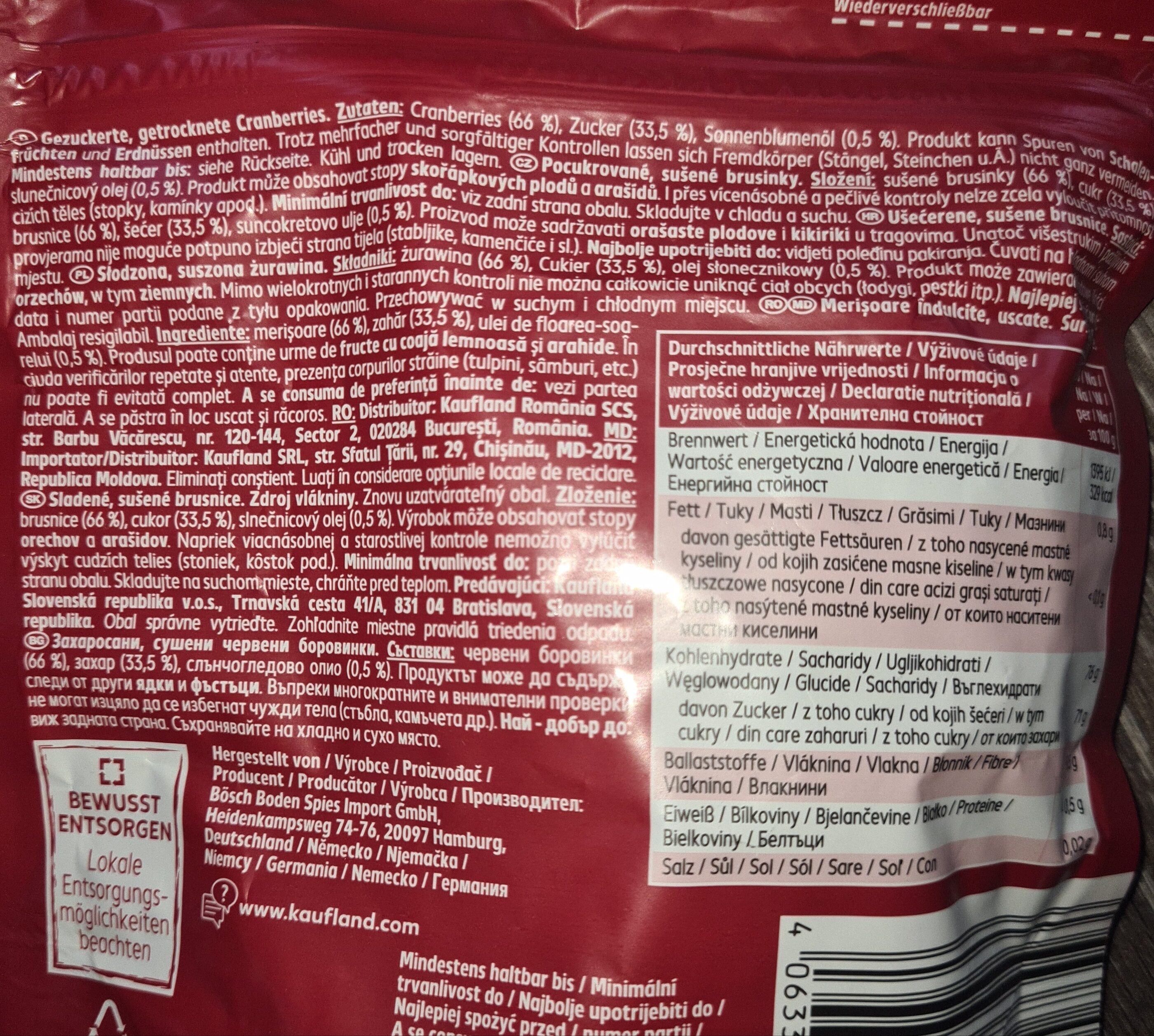 Additives