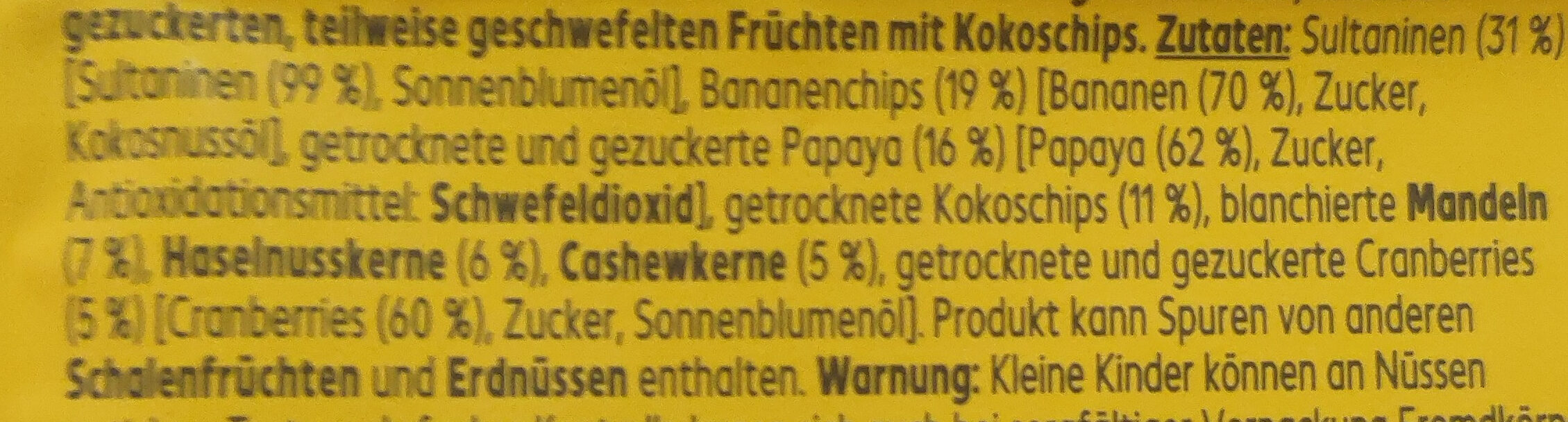 Additives