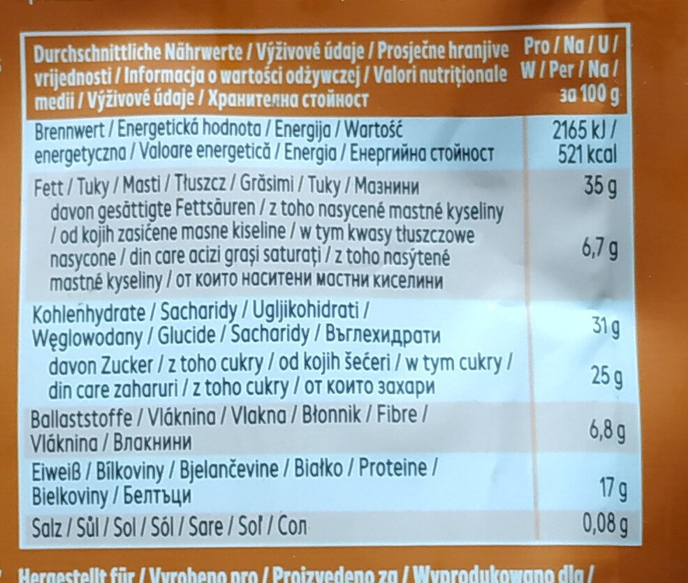 Allergens