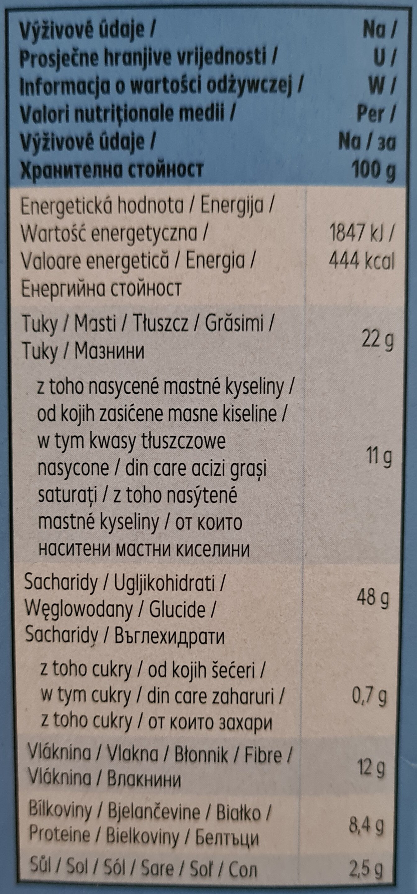 Allergens