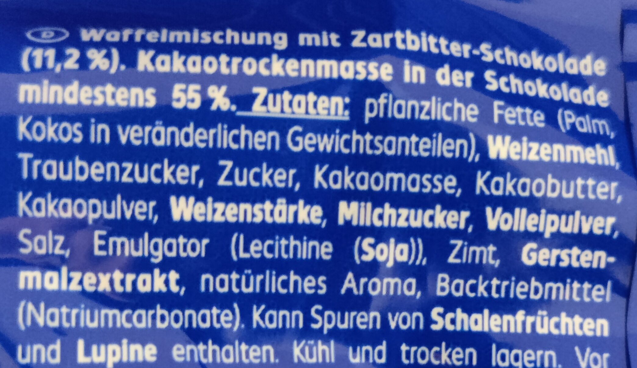 Additives