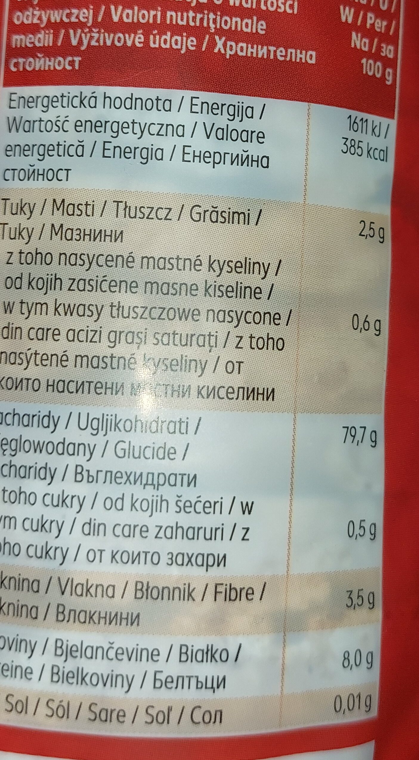 Allergens