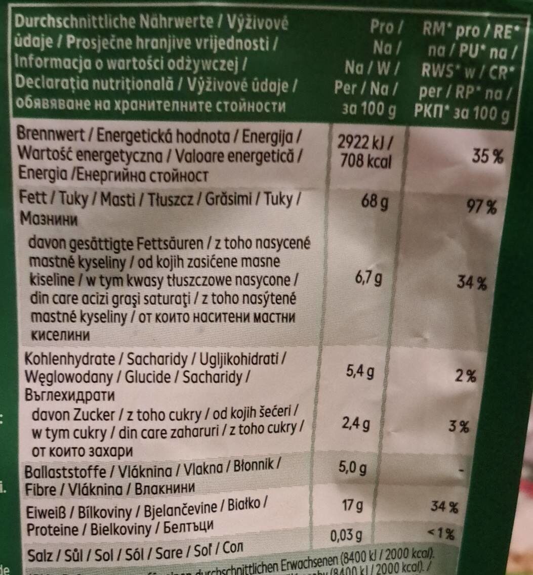 Allergens
