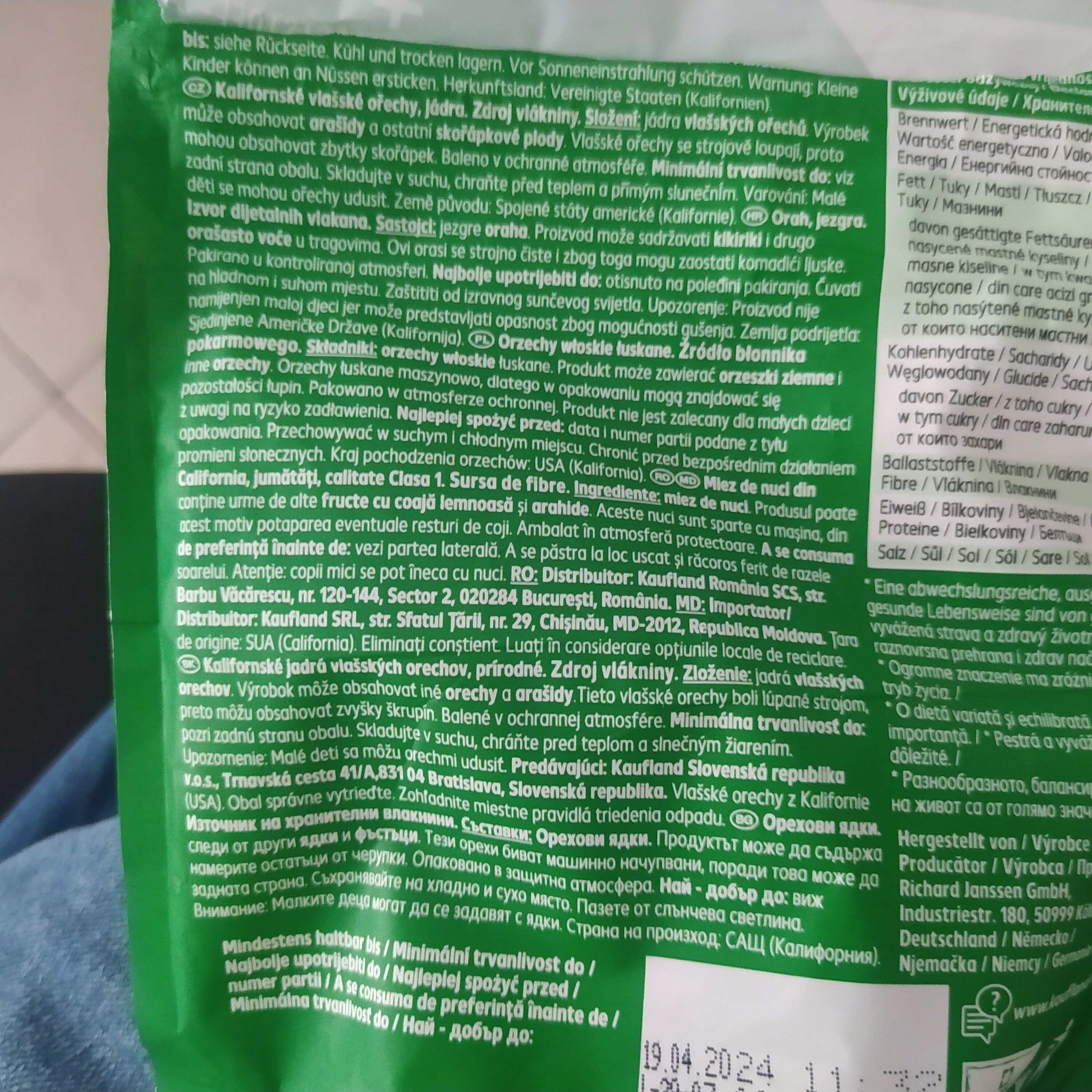 Additives