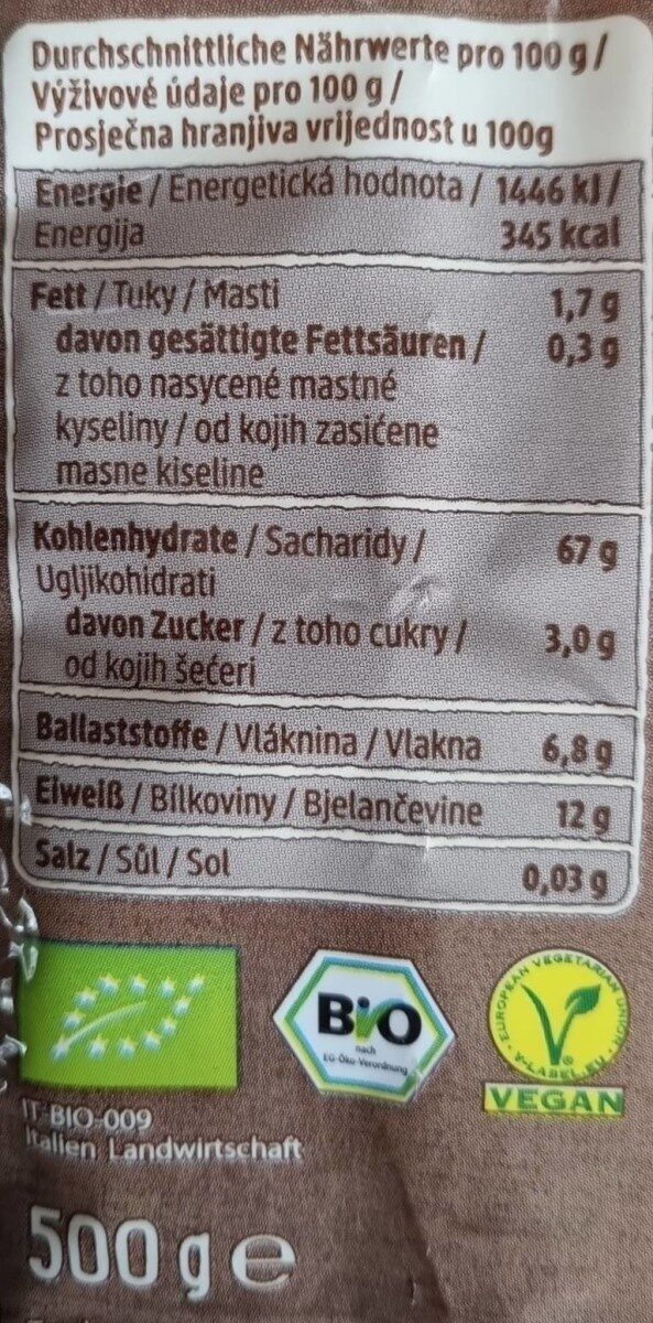 Allergens