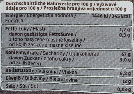Allergens