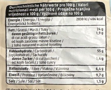 Allergens