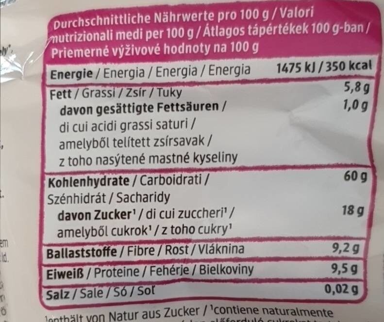 Allergens