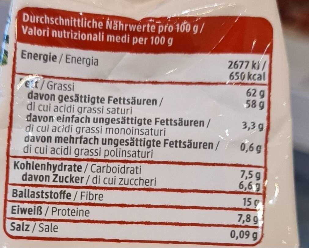 Allergens