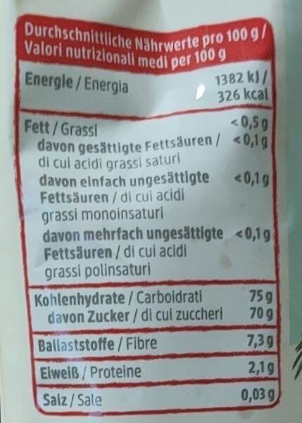 Allergens