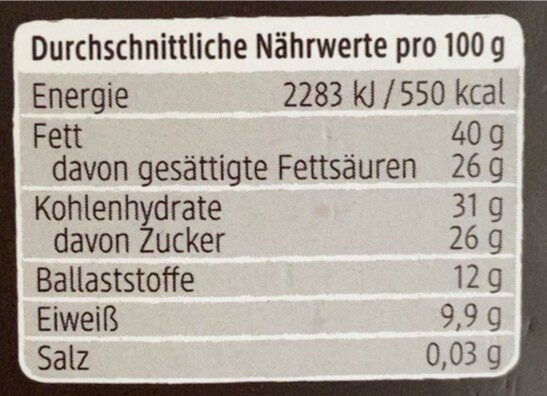 Allergens