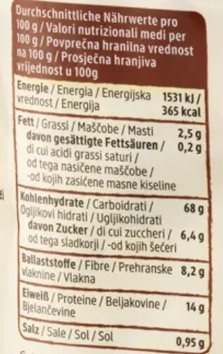 Allergens