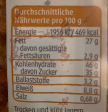 Allergens