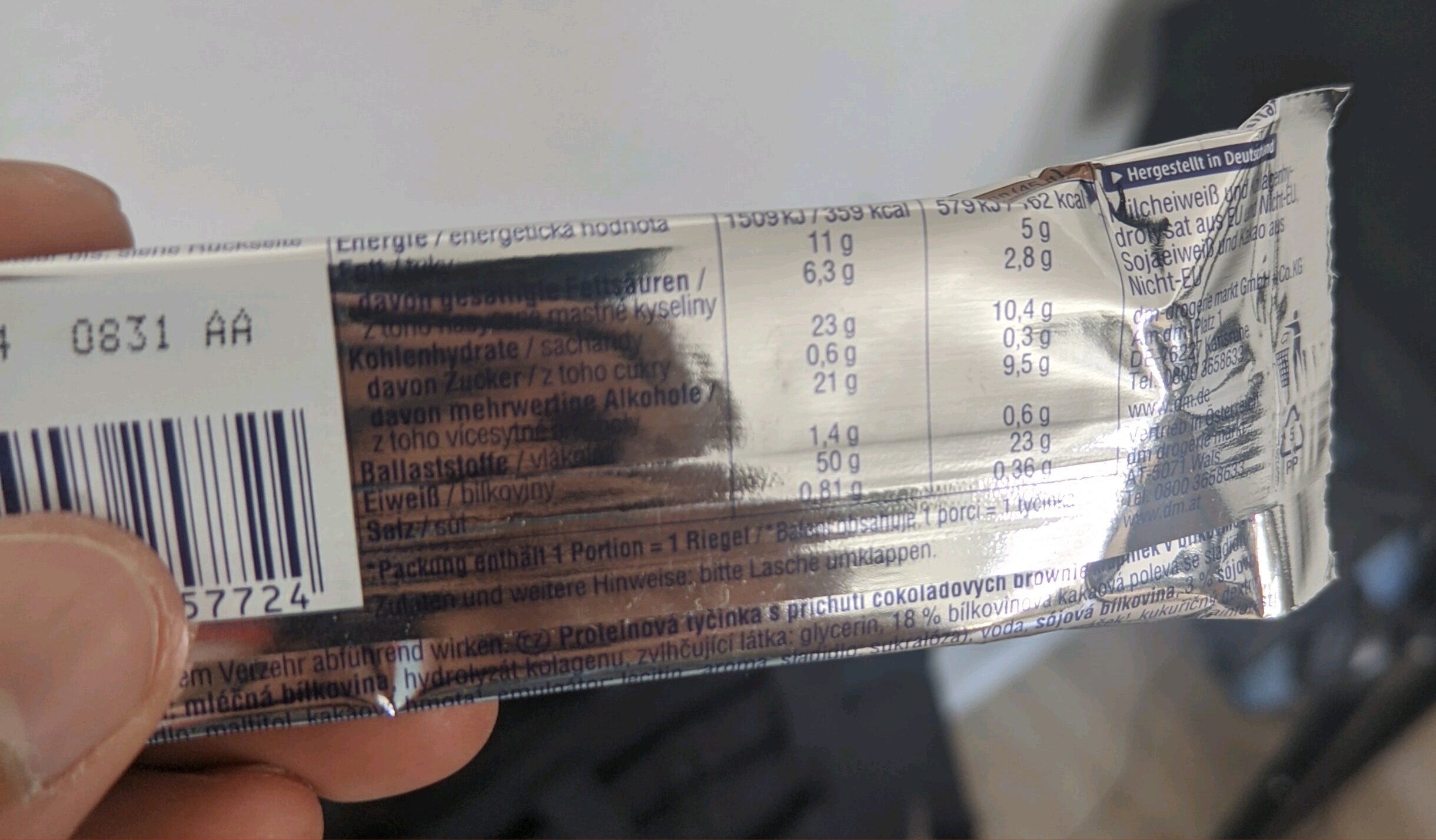 Additives