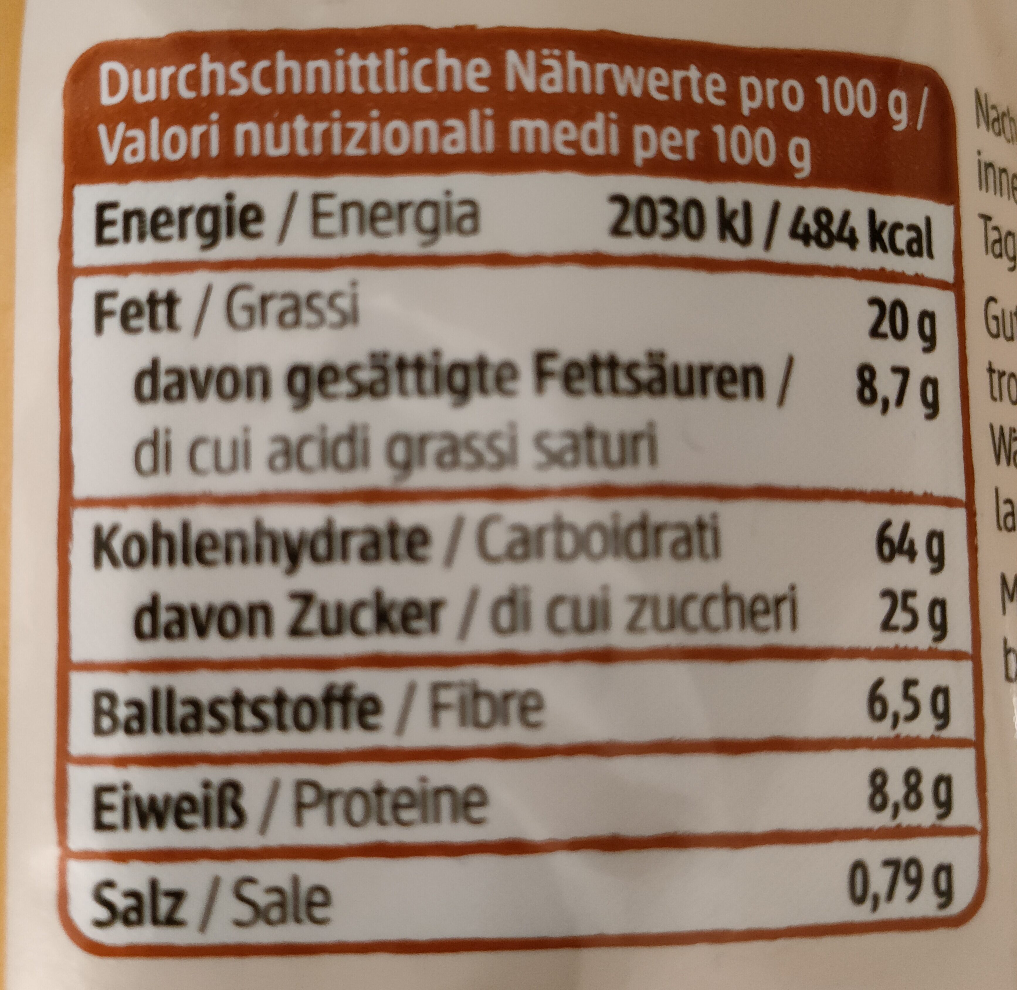 Allergens