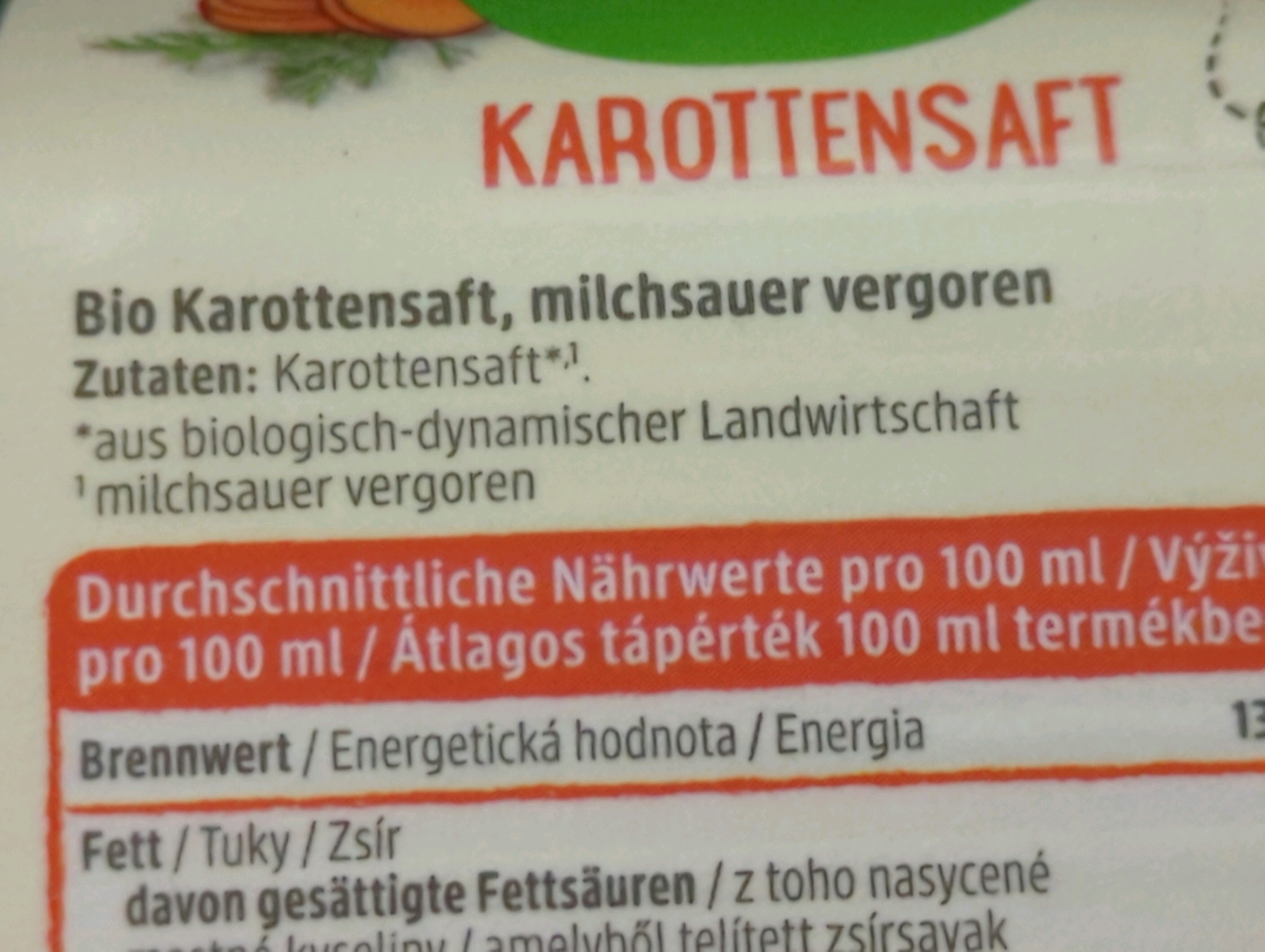 Additives