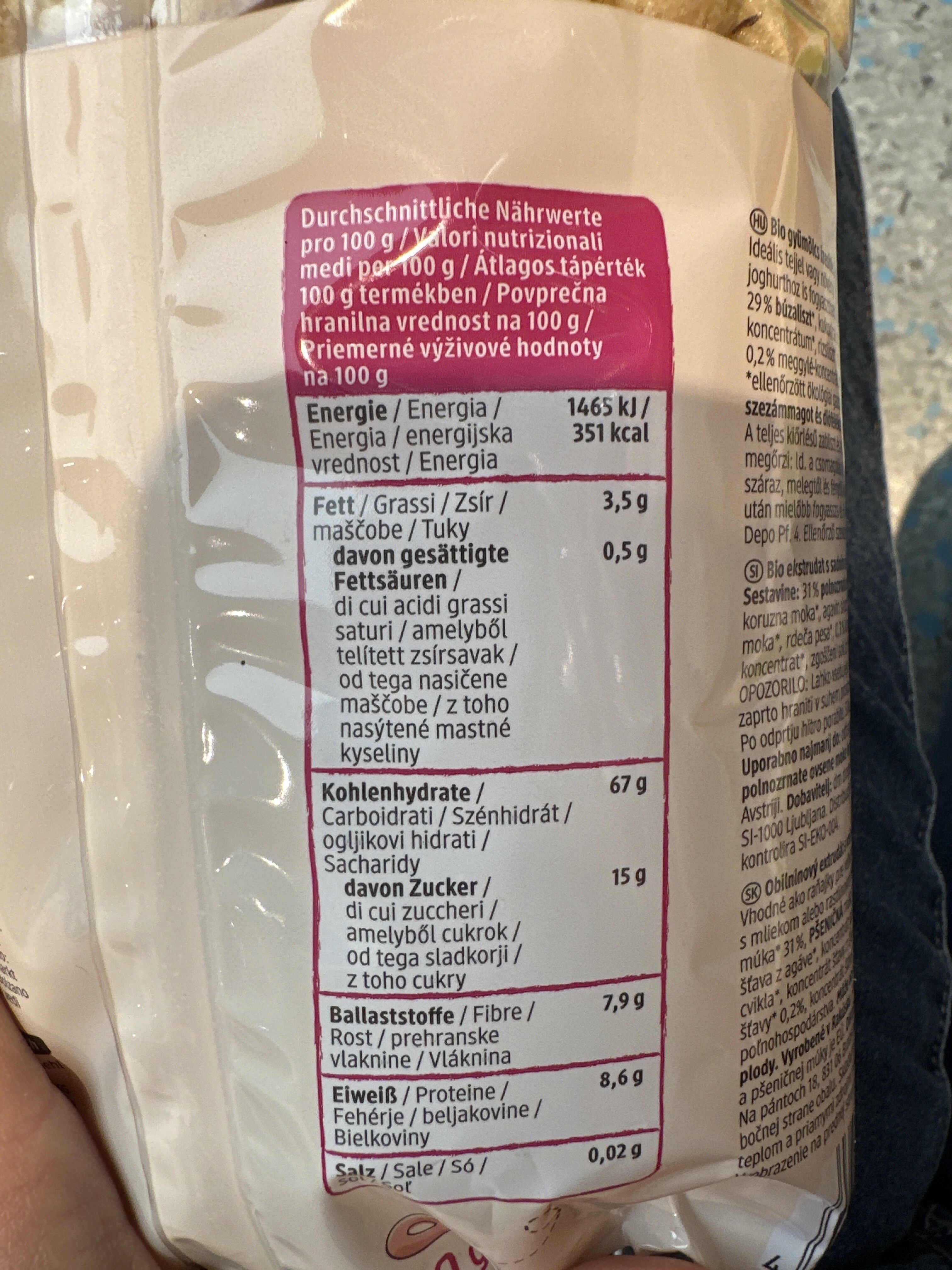 Additives