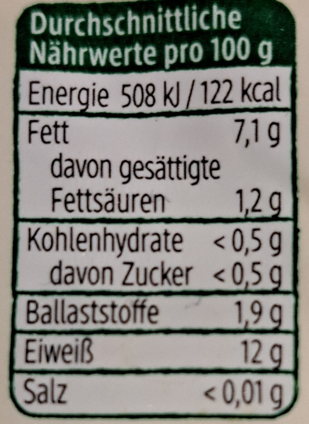Allergens