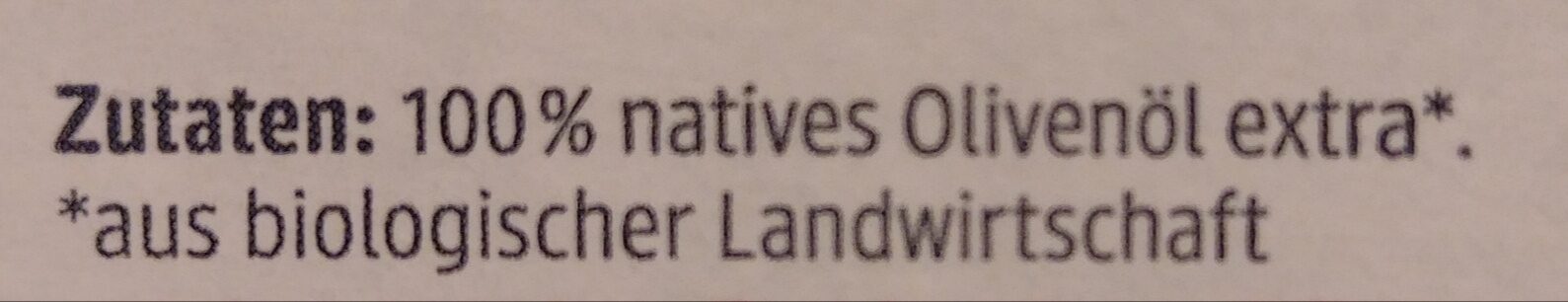 Additives