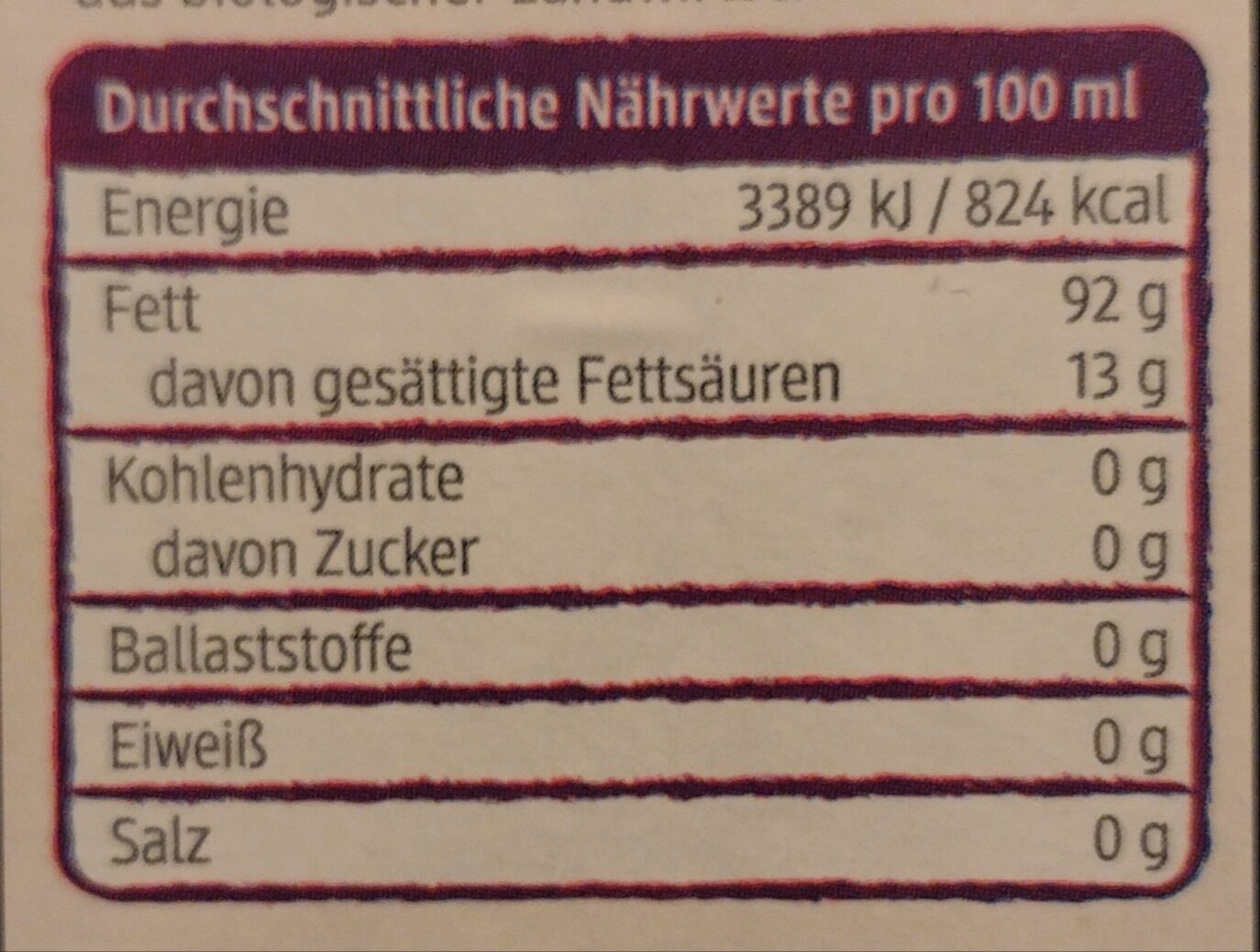 Allergens
