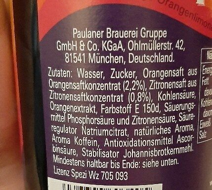 Additives
