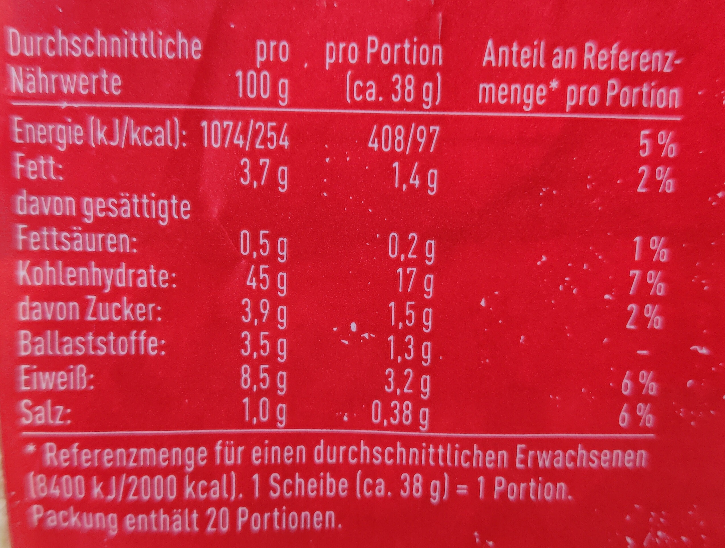 Allergens