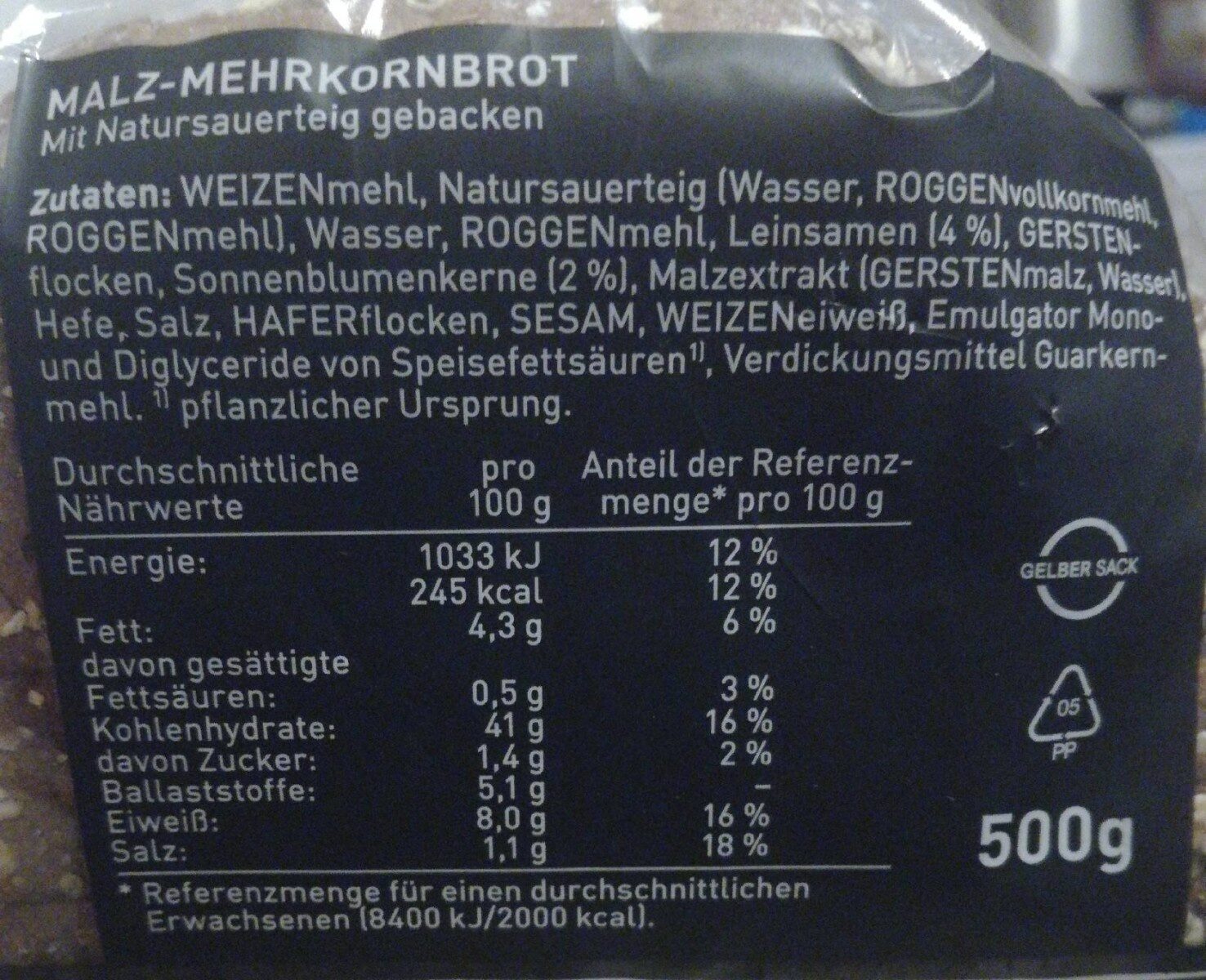 Allergens