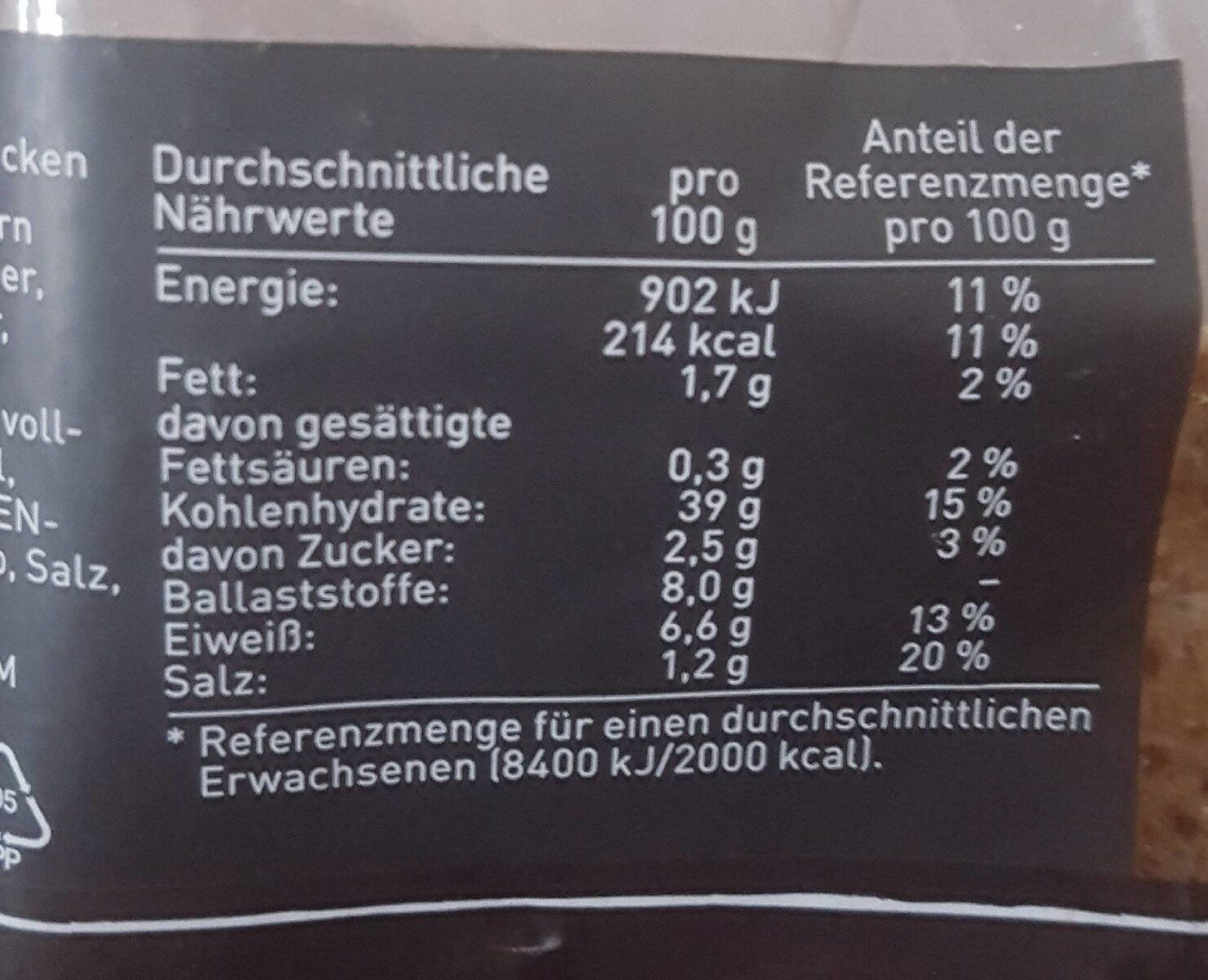 Allergens