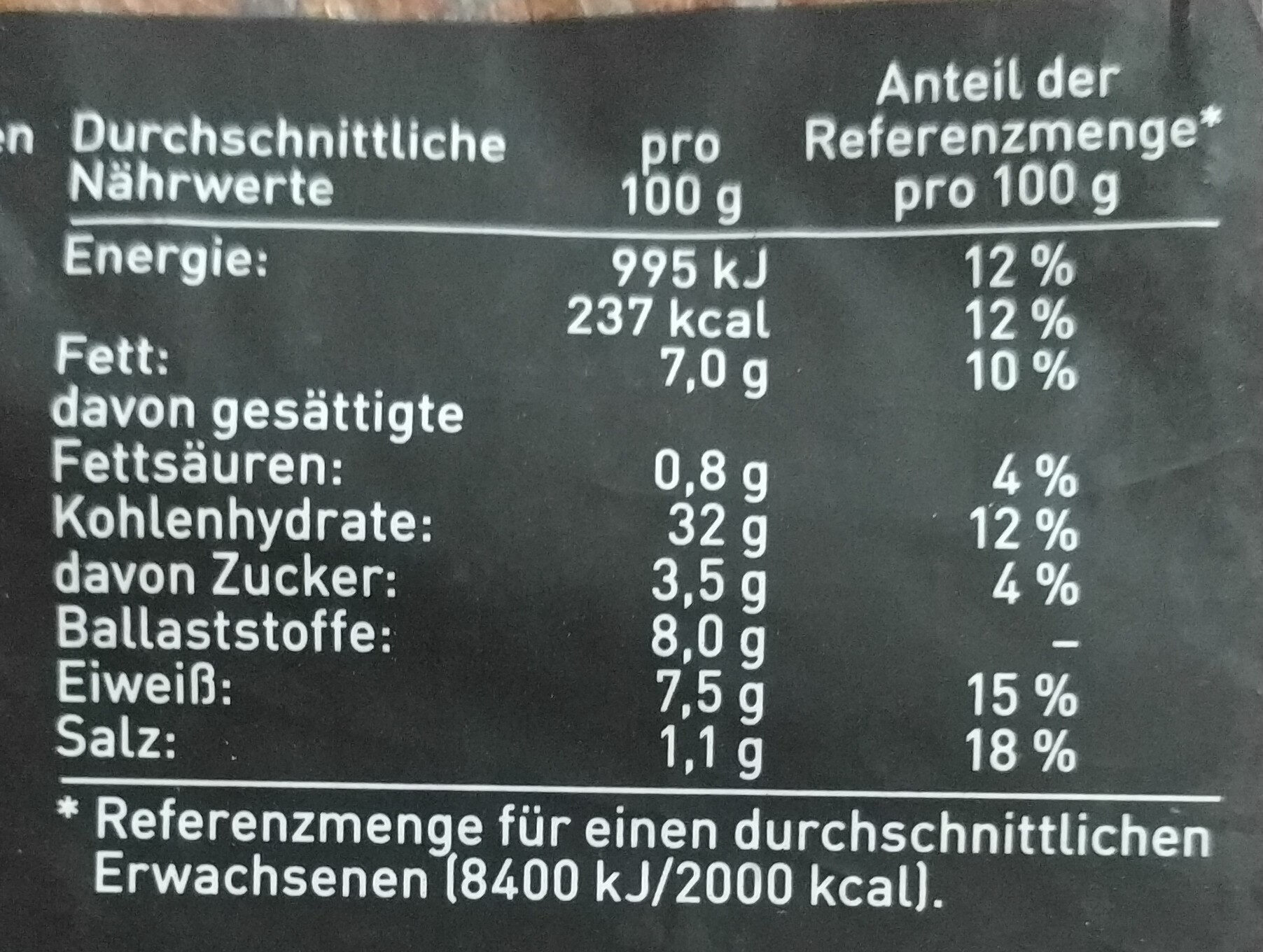 Allergens