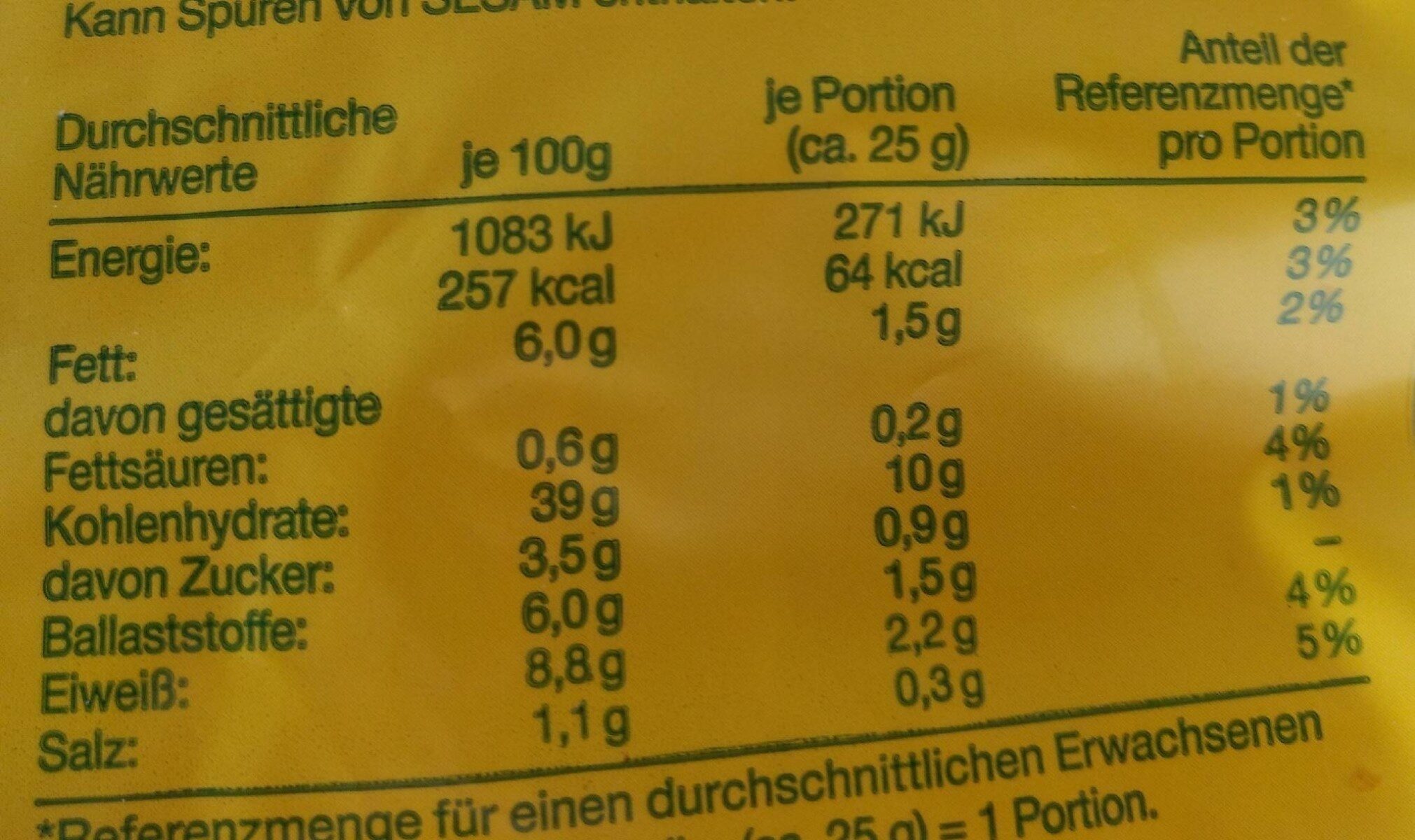 Allergens