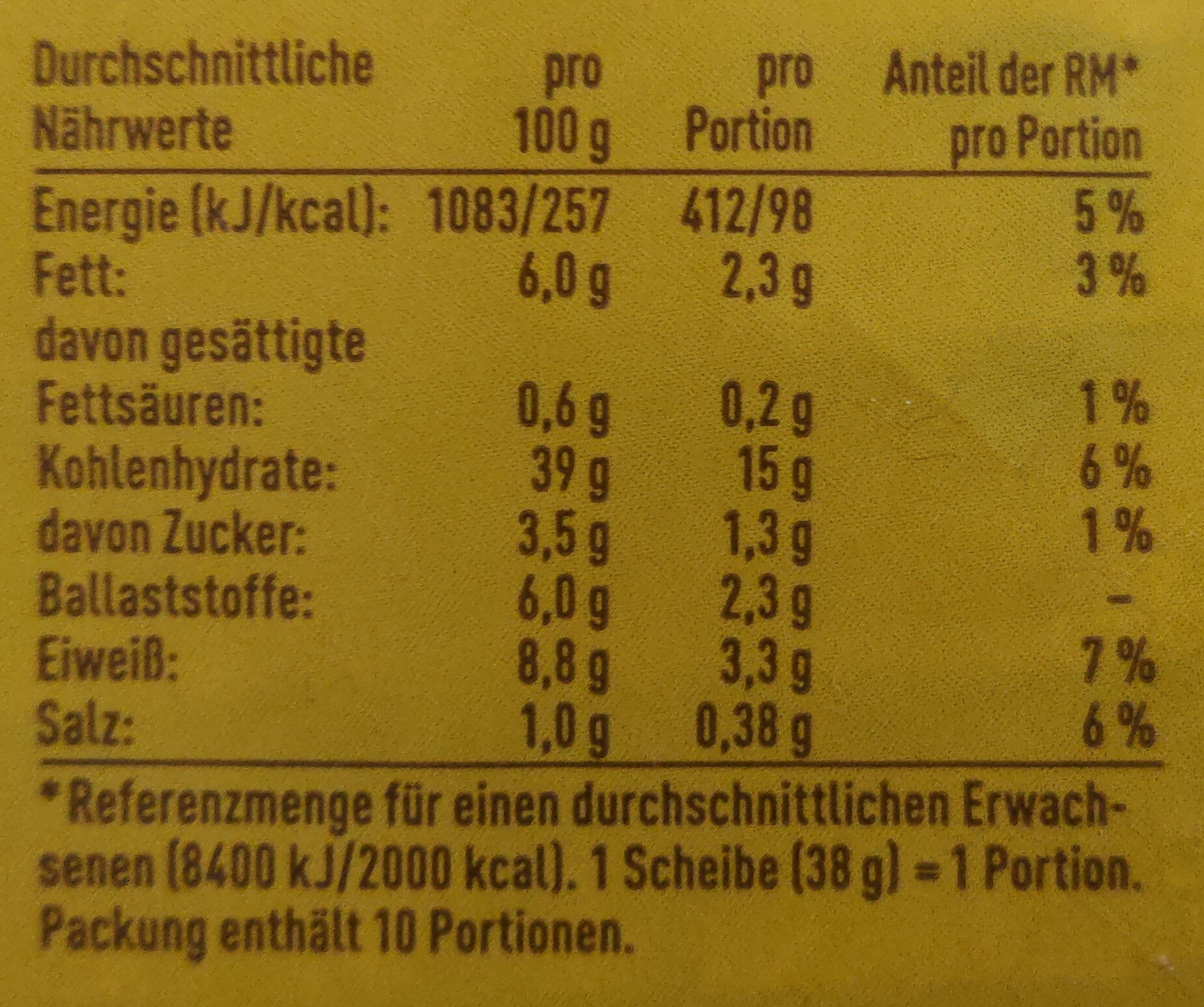 Allergens
