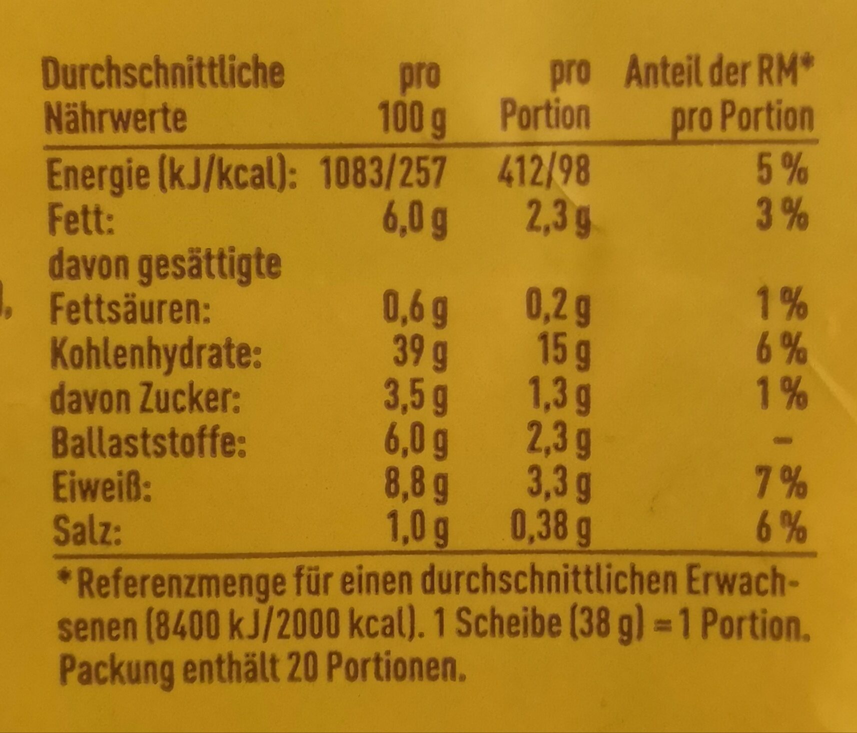 Allergens