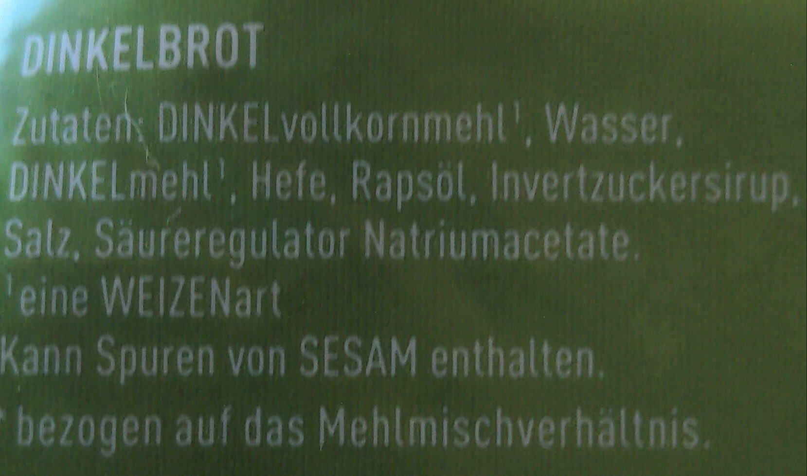 Additives