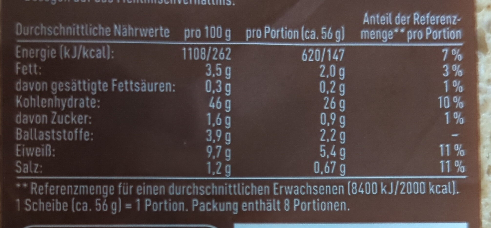Allergens